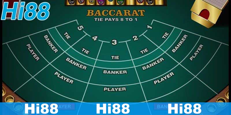 Luật bốc thêm trong Baccarat online